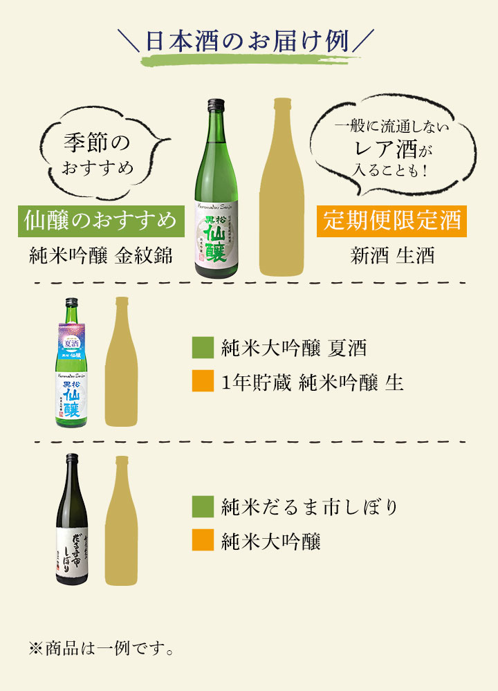 日本酒のお届け例